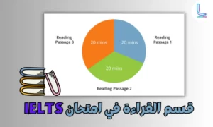 قسم القراءة في امتحان IELTS
