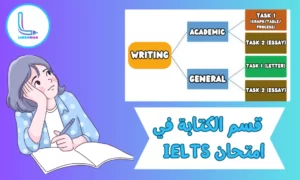 قسم الكتابة في امتحان IELTS