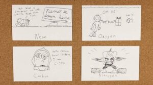 استخدام أساليب التذكر